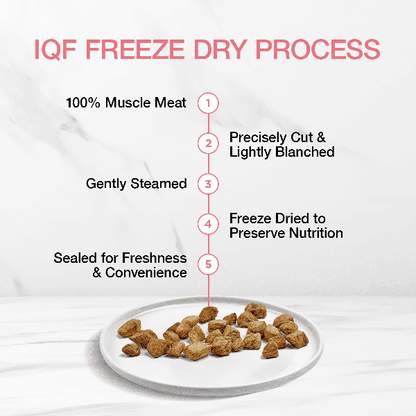 Real Simplicity Freeze Dried Single Protein Bites Wild Caught Tuna Adult Cat Treat