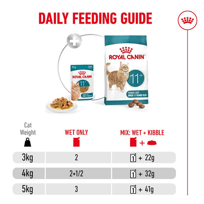 Royal Canin Ageing 11+ Senior Wet Cat Food Chunks In Gravy - 12 x 85g & 48 x 85g