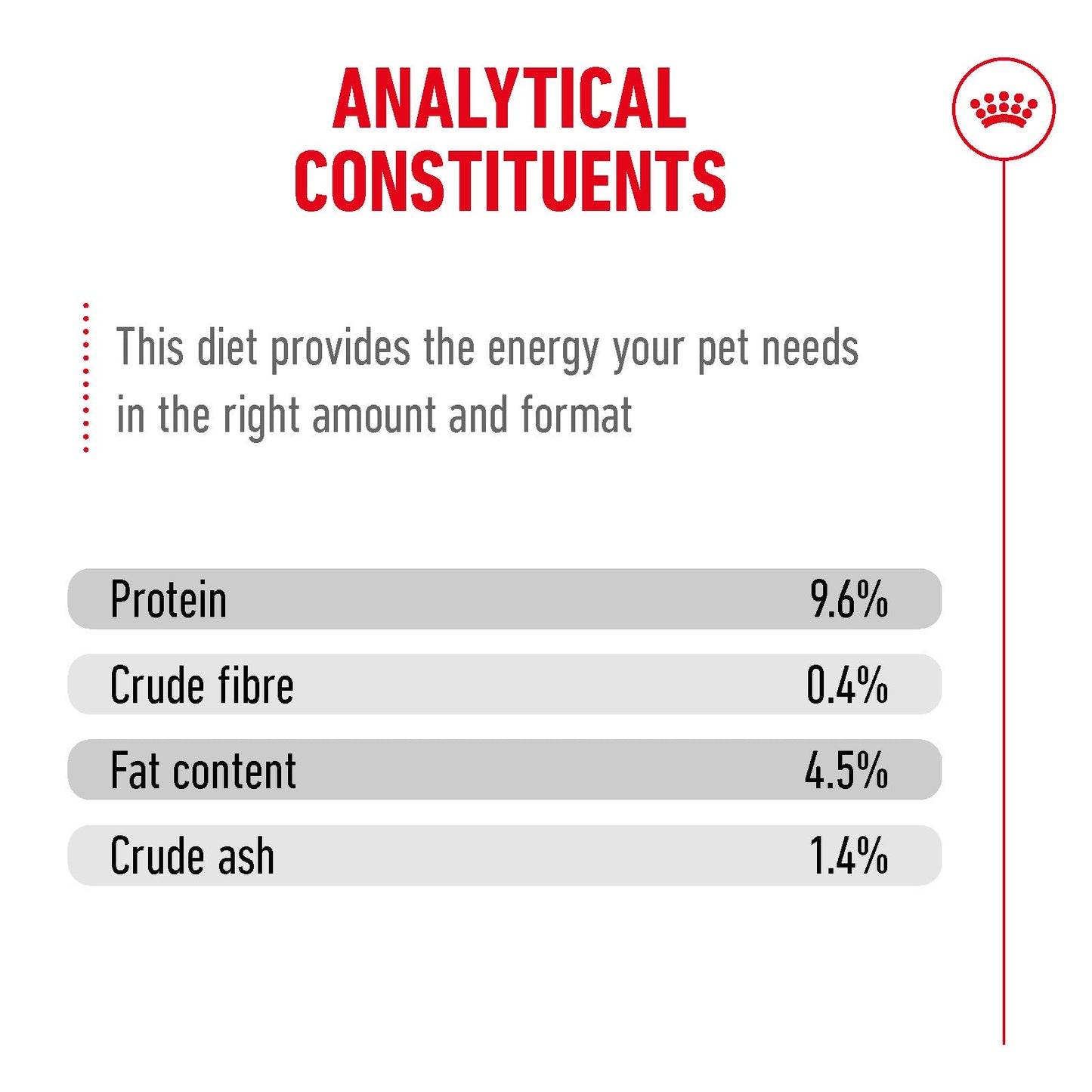 Royal Canin Ageing 15+ Senior Wet Cat Food Chunks In Gravy - 12 x 85g