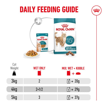 Royal Canin Ageing 15+ Senior Wet Cat Food Chunks In Gravy - 12 x 85g