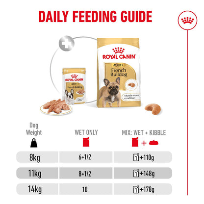 Royal Canin French Bulldog Adult Wet Dog Food