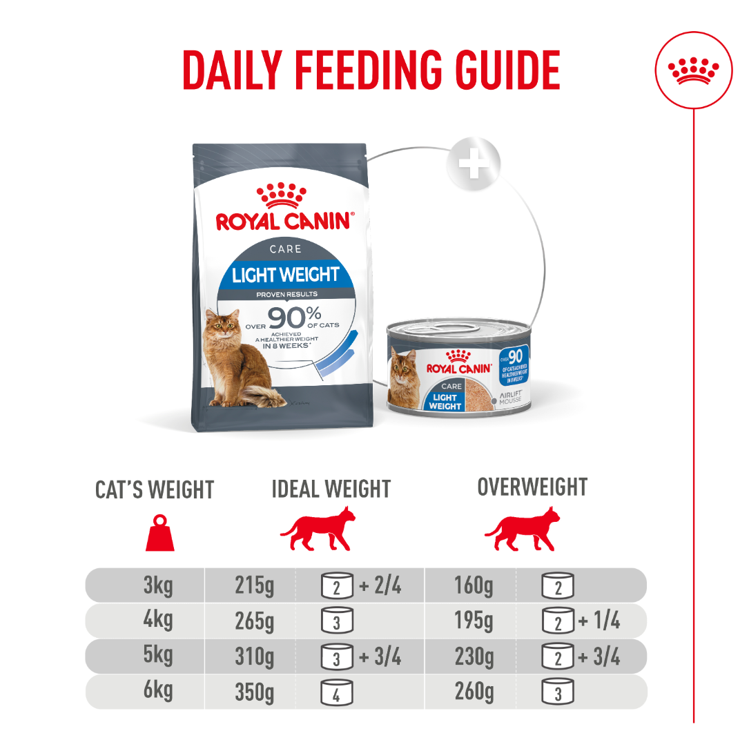 Royal Canin Light Weight Care Airlift Mousse Adult Wet Cat Food