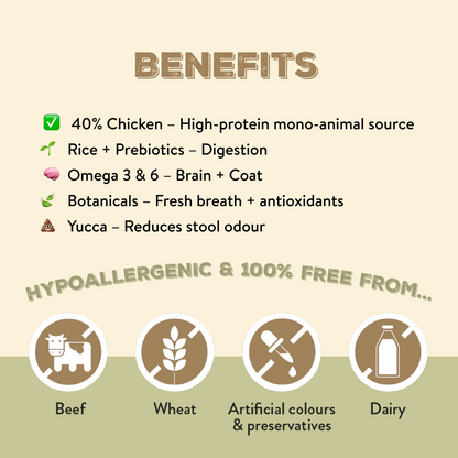 Canine Choice Premium Chicken Hypoallergenic Adult Dry Dog Food