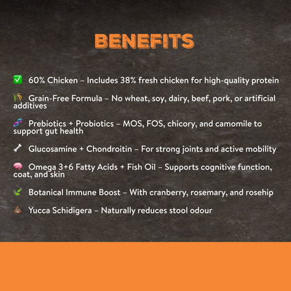 Canine Choice Grain-Free Large Puppy Dry Dog Food – Chicken | 12KG