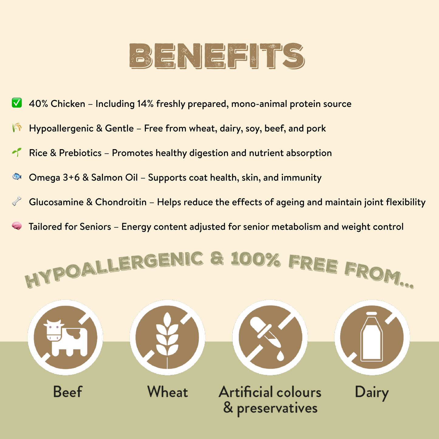 Canine Choice Premium Chicken Hypoallergenic Senior Dry Dog