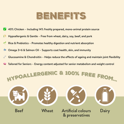 Canine Choice Premium Chicken Hypoallergenic Senior Dry Dog