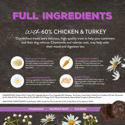 Canine Choice Chillout Dog Treats - Chicken & Turkey | 100g