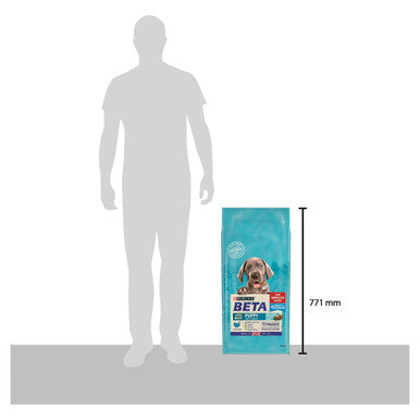 BETA Large Breed Puppy Upto 2 Years Dry Dog Food - Turkey