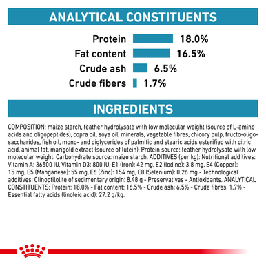 Royal Canin Anallergenic Adult Dry Dog Food