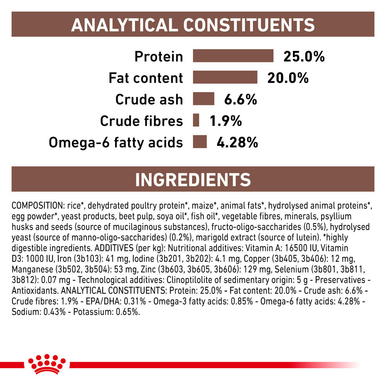 Royal Canin Gastrointestinal Low Fat Adult Dry Dog Food 7.5kg