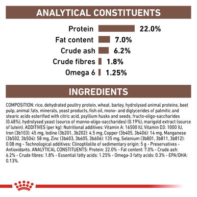 Royal Canin Gastrointestinal Low Fat Adult Dry Dog Food 1.5kg