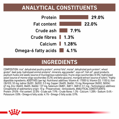 Royal Canin Gastrointestinal Puppy Dry Dog Food