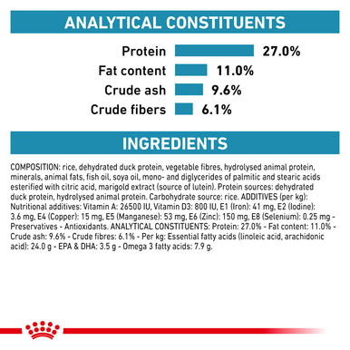 Royal Canin Sensitivity Control Adult Dry Cat Food