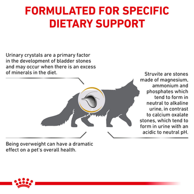 Royal Canin Urinary S/O Moderate Calorie Adult Dry Cat Food