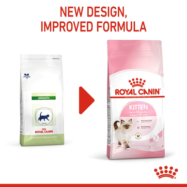 Royal Canin Kitten Dry Cat Food