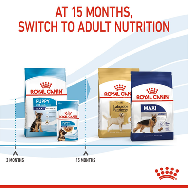 Royal Canin Maxi Puppy Dry Dog Food