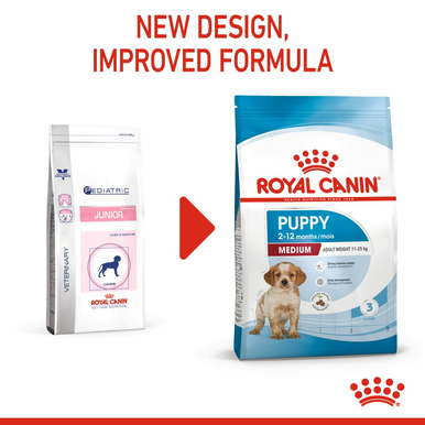 Royal Canin Medium Puppy Dry Dog Food