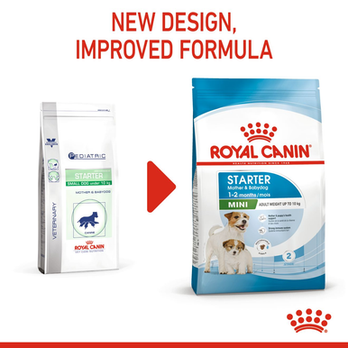 Royal Canin Mini Starter Mother & Babydog Adult/Puppy Dry Dog Food