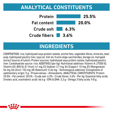 Royal Canin Veterinary Diet Hypoallergenic DR 25 Dry Cat Food