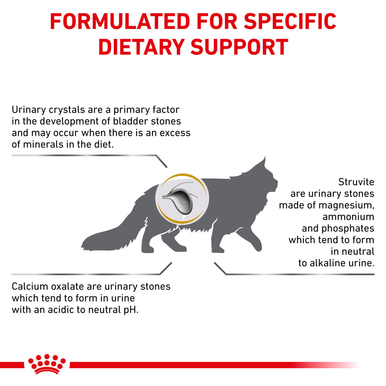 Royal Canin Veterinary Diet Urinary Adult Dry Cat Food