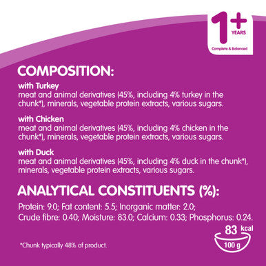 Whiskas Chunks In Jelly Selection