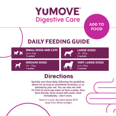 YuMOVE Digestive Care Plus Dog Supplement