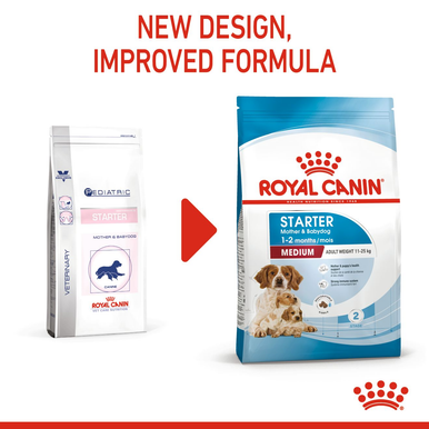 Royal Canin Medium Starter Mother & Babydog Adult/Puppy Dry Dog Food