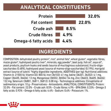 Royal Canin Veterinary Diet Gastrointestinal Adult Dry Cat Food