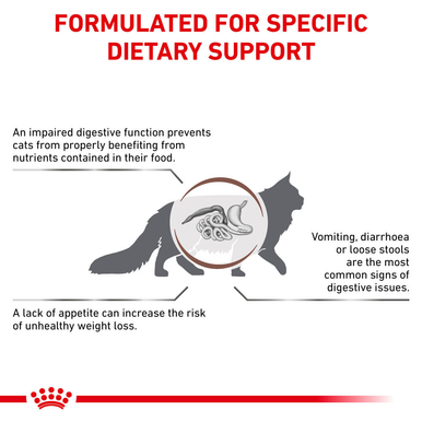 Royal Canin Veterinary Diet Gastrointestinal Adult Dry Cat Food