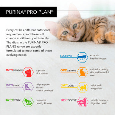 Purina Pro Plan NutriSavour Kitten Turkey