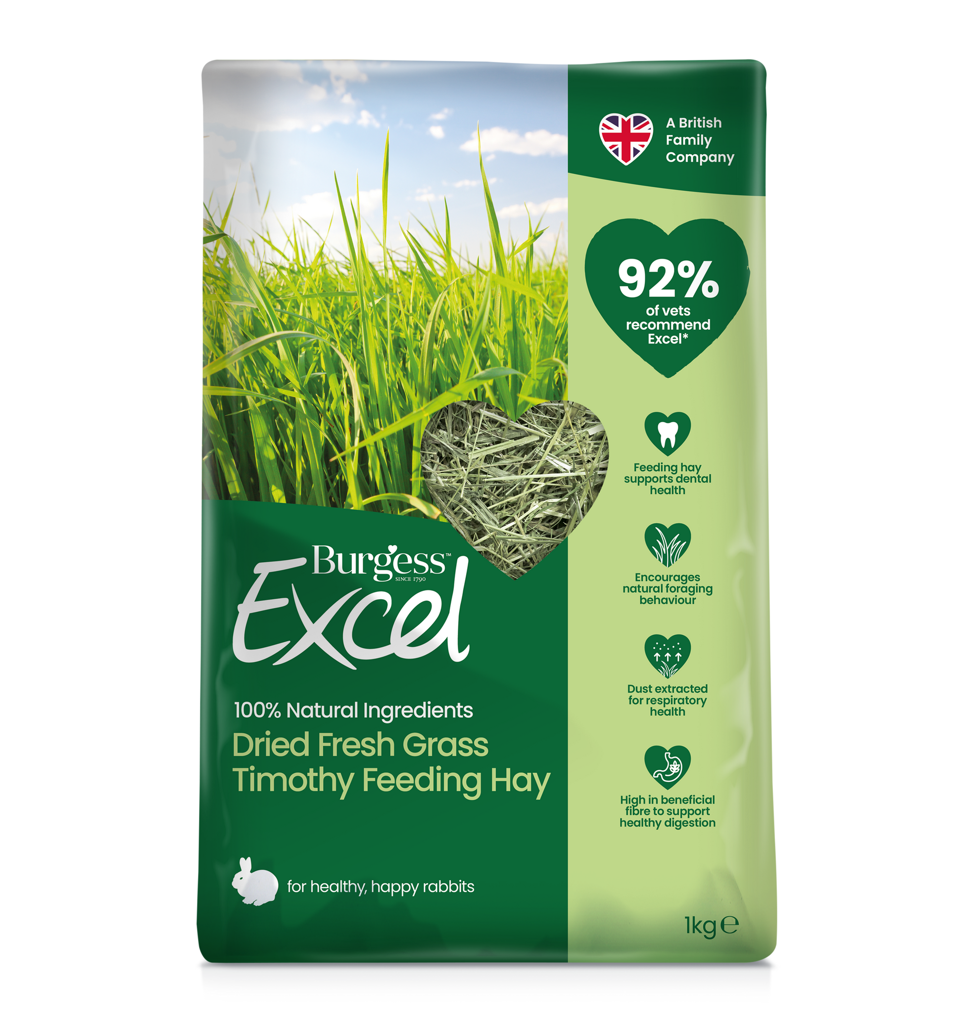 Burgess Excel Dried Fresh Grass Timothy Feeding Hay