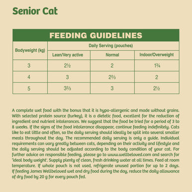 James Wellbeloved Grain Free Senior Cat Wet Food Pouch - Turkey