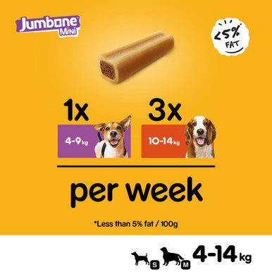 Pedigree Jumbones Small Dog Treats - Beef & Poultry