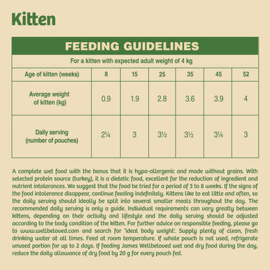 James Wellbeloved Grain Free Kitten Cat Wet Food Pouch - Turkey