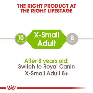 Royal Canin X-Small Adult Dry Dog Food