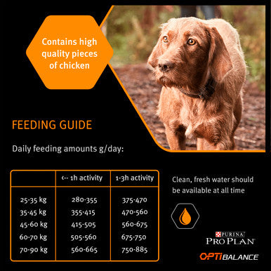 Purina Pro Plan Opti Balance Medium Adult Dry Dog Food - Chicken