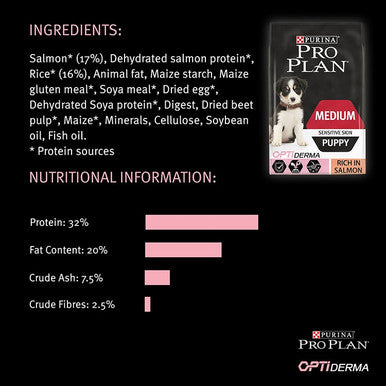 Purina Pro Plan Opti Derma Sensitive Skin Medium Puppy Dry Dog Food - Salmon