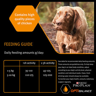 Purina Pro Plan Opti Balance Small & Mini Adult Dry Dog Food - Chicken