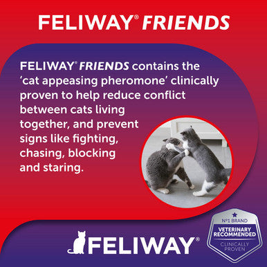 Feliway Friends Starter Kit Diffuser