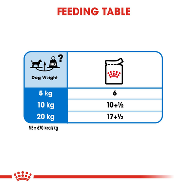 Royal Canin Light Weight Care Adult Wet Dog Food