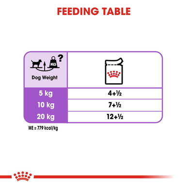 Royal Canin Sterilised Care Adult Wet Dog Food