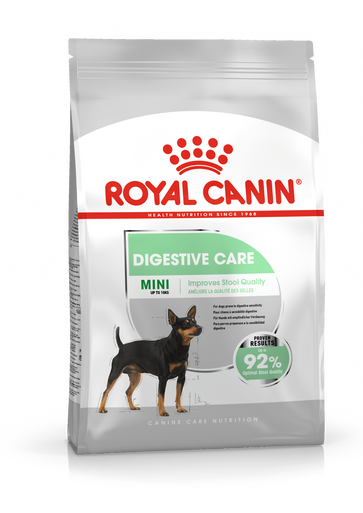 Royal Canin Mini Digestive Care Adult Dry Dog Food