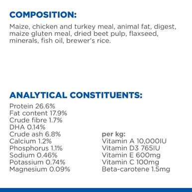 Hill's Science Plan Medium Puppy <1 Dry Dog Food - Lamb & Rice