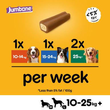 Pedigree Jumbones Medium Adult Dog Treats - Chicken & Lamb