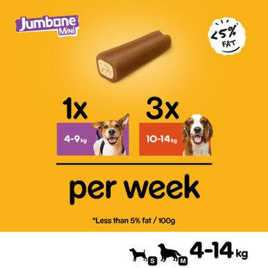 Pedigree Jumbones Mini Adult Dog Treats - Chicken & Lamb