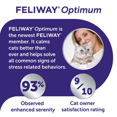 Feliway Optimum Starter Kit Plug-In Refill Diffuser