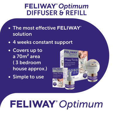 Feliway Optimum Starter Kit Plug-In Refill Diffuser