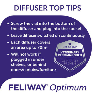 Feliway Optimum Starter Kit Plug-In Refill Diffuser