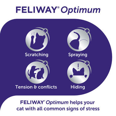 Feliway Optimum Starter Kit Plug-In Refill Diffuser