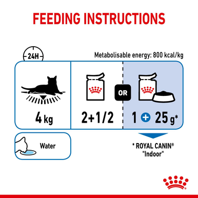 Royal Canin Indoor Adult Sterilized Wet Cat Food - Gravy